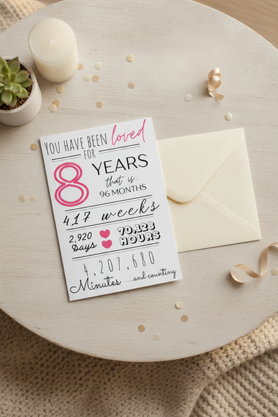 Kids Age Cards