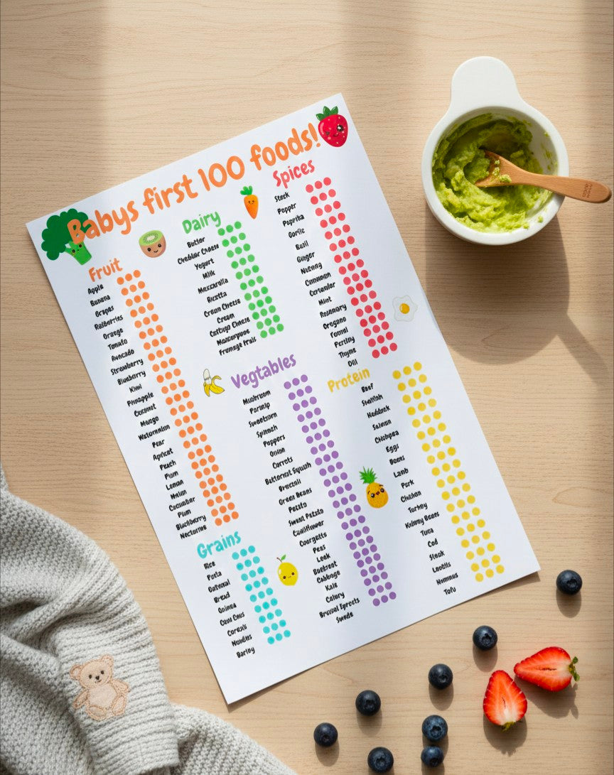 Baby Charts