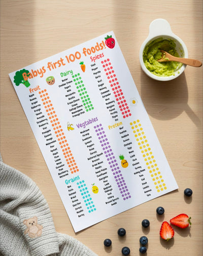 Baby Charts