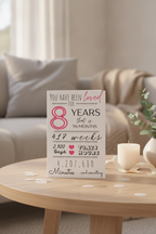 Birthday Card A5: 'You Have Been Loved For' - Personalised Countdown