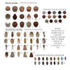 Personalised Family Custom Portrait Print