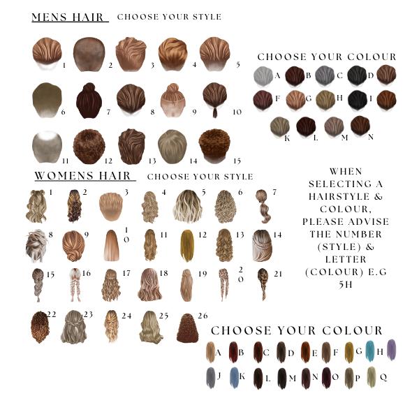 Personalised Family Custom Portrait Print