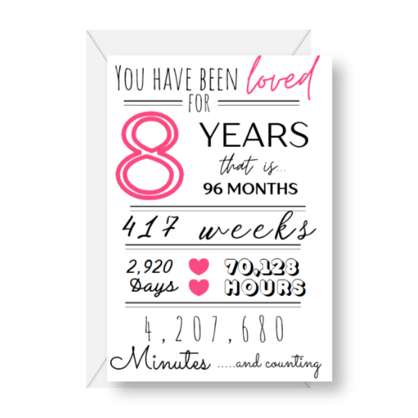 You Have Been Loved For Birthday Card