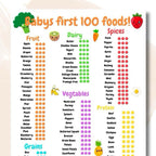 100 Foods Baby Waening Chart