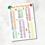 100 Foods Baby Waening Chart