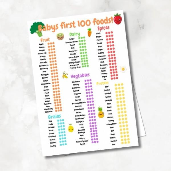 100 Foods Baby Waening Chart