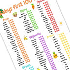 100 Foods Baby Waening Chart