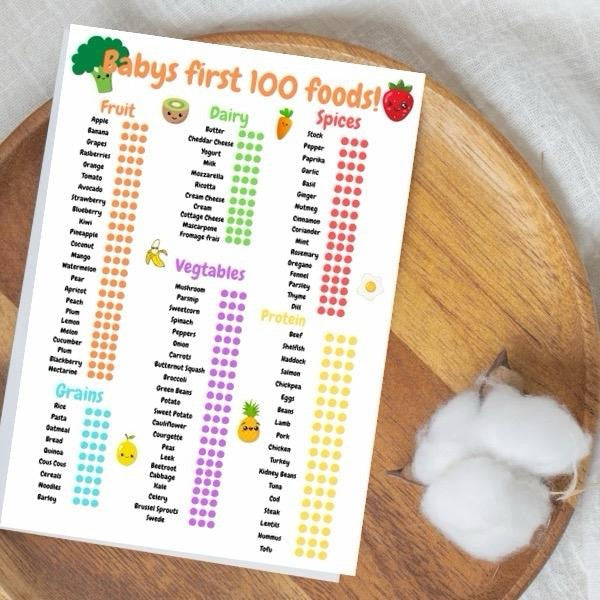 100 Foods Baby Waening Chart