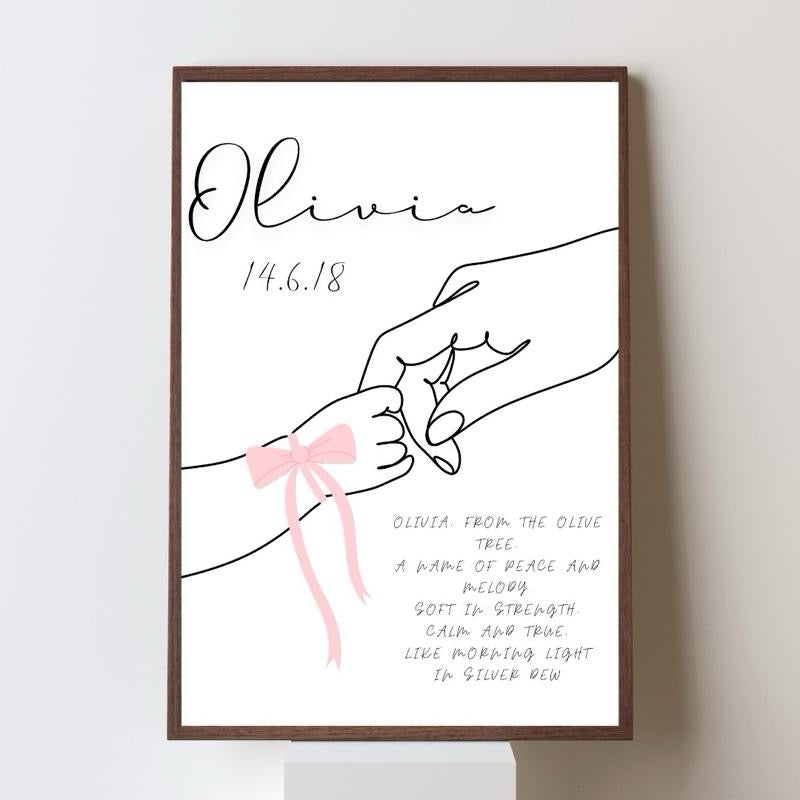 Personalised Name Meaning Poem Print