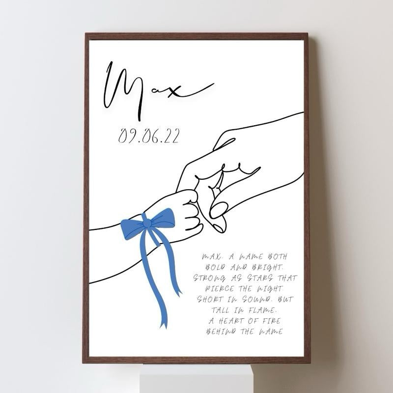 Personalised Name Meaning Poem Print