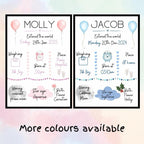 Personalised Newborn Details Keepsake Print