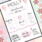 Personalised Newborn Details Keepsake Print