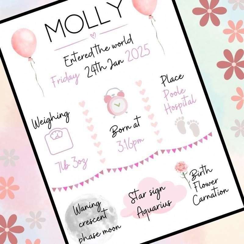 Personalised Newborn Details Keepsake Print
