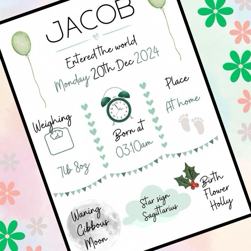 Personalised Newborn Details Keepsake Print