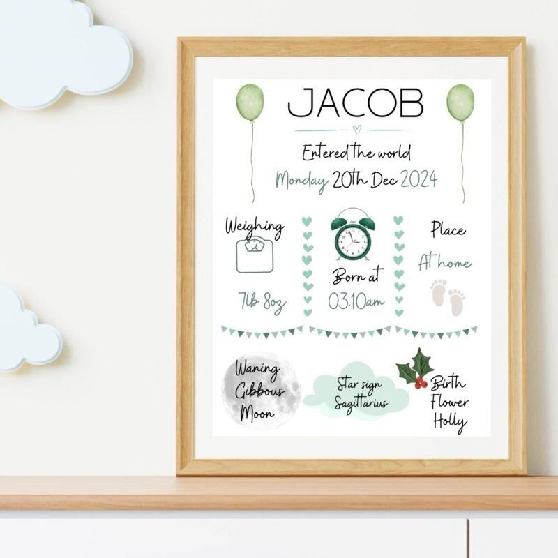 Personalised Newborn Details Keepsake Print