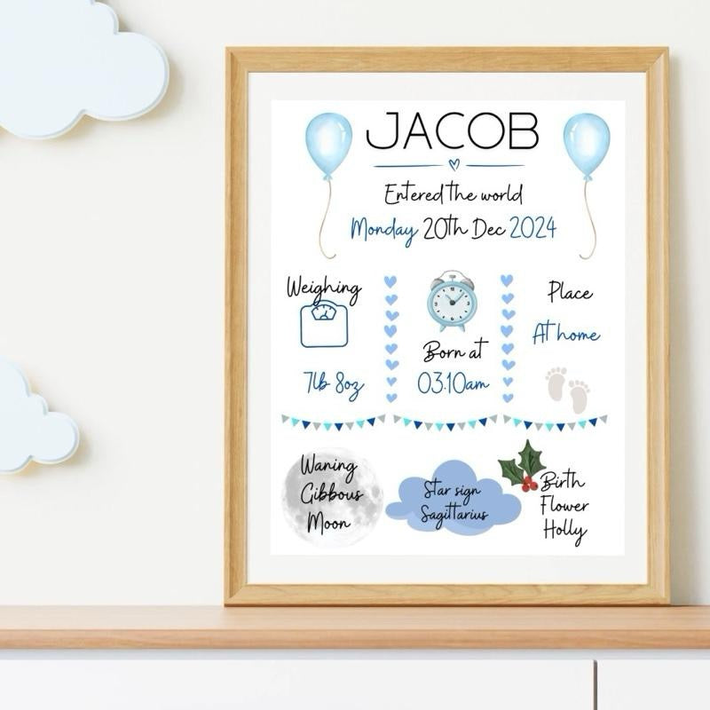 Personalised Newborn Details Keepsake Print