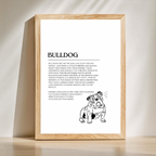 Dog Breed Description Quote Prints