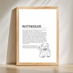 Dog Breed Description Quote Prints