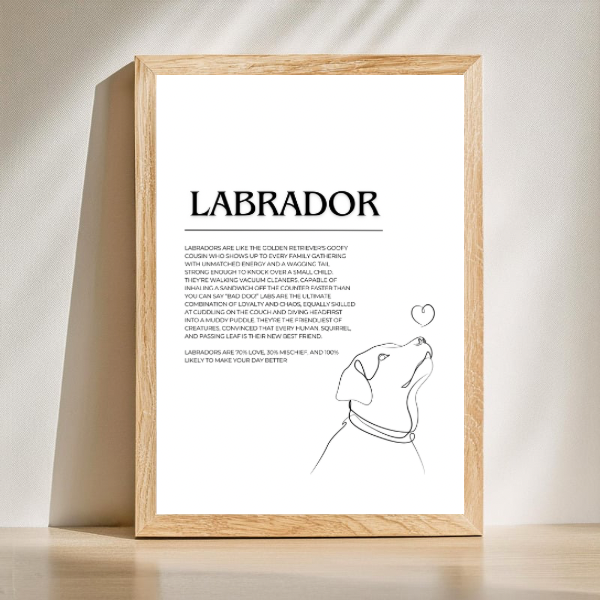 Dog Breed Description Quote Prints