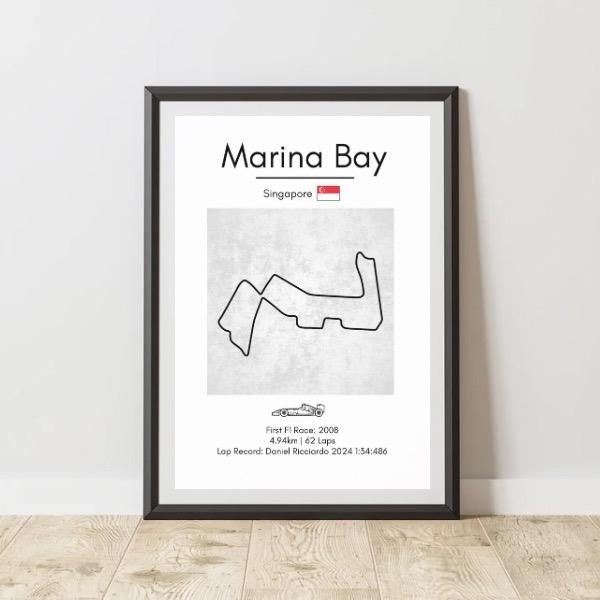 F1 Track Detail Prints 2025 Season