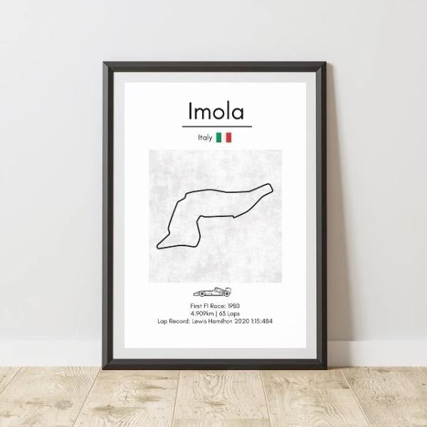 F1 Track Detail Prints 2025 Season