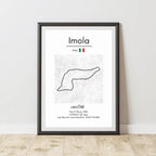 F1 Track Detail Prints 2025 Season