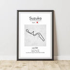 F1 Track Detail Prints 2025 Season