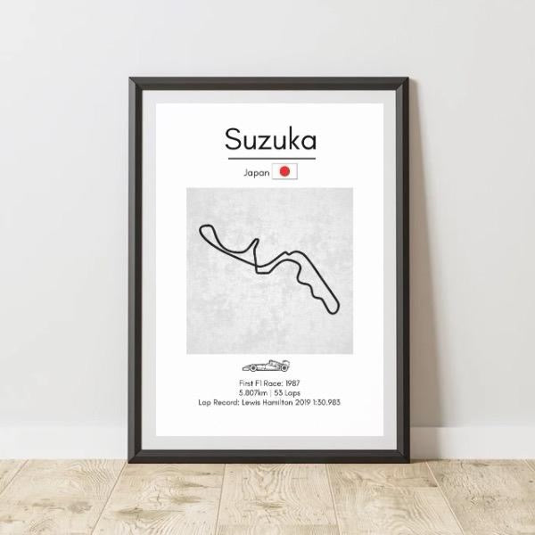 F1 Track Detail Prints 2025 Season