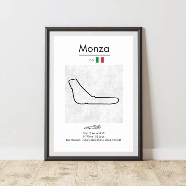 F1 Track Detail Prints 2025 Season