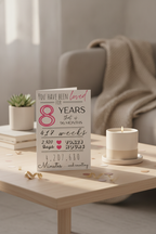 Birthday Card A5: 'You Have Been Loved For' - Personalised Countdown