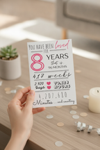 Birthday Card A5: 'You Have Been Loved For' - Personalised Countdown