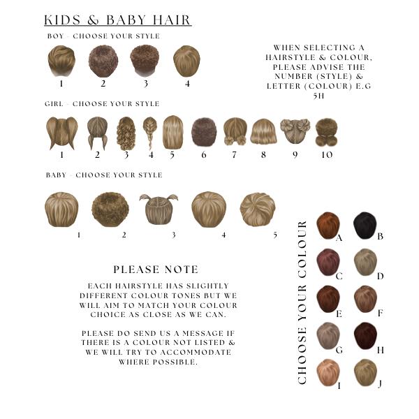 Personalised Family Custom Portrait Print