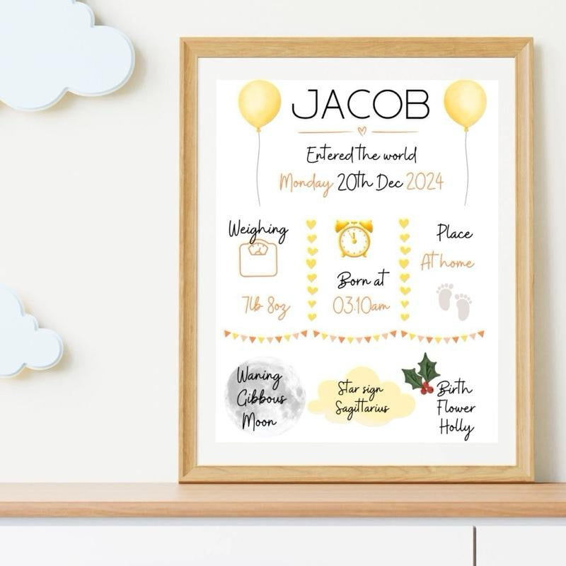 Personalised Newborn Details Keepsake Print