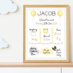 Personalised Newborn Details Keepsake Print