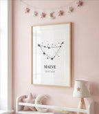 Star Sign Wall Prints for Home