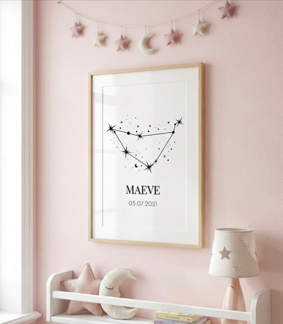 Star Sign Wall Prints for Home