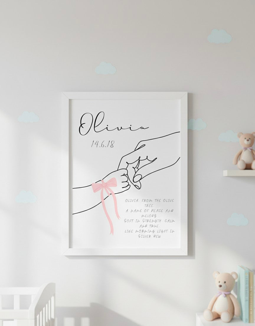 Personalised Name Meaning Poem Print