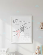 Personalised Name Meaning Poem Print