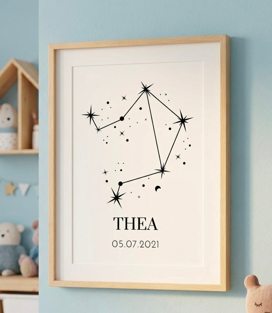 Star Sign Wall Prints for Home
