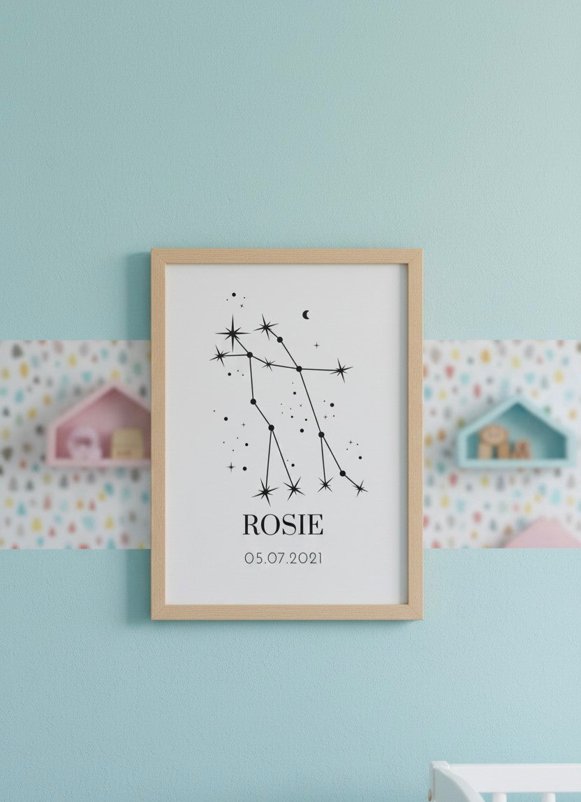 Star Sign Wall Prints for Home