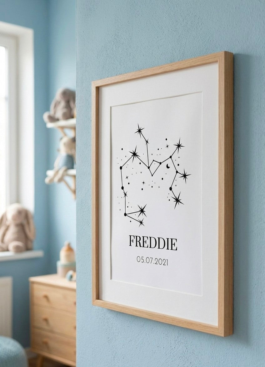 Star Sign Wall Prints for Home