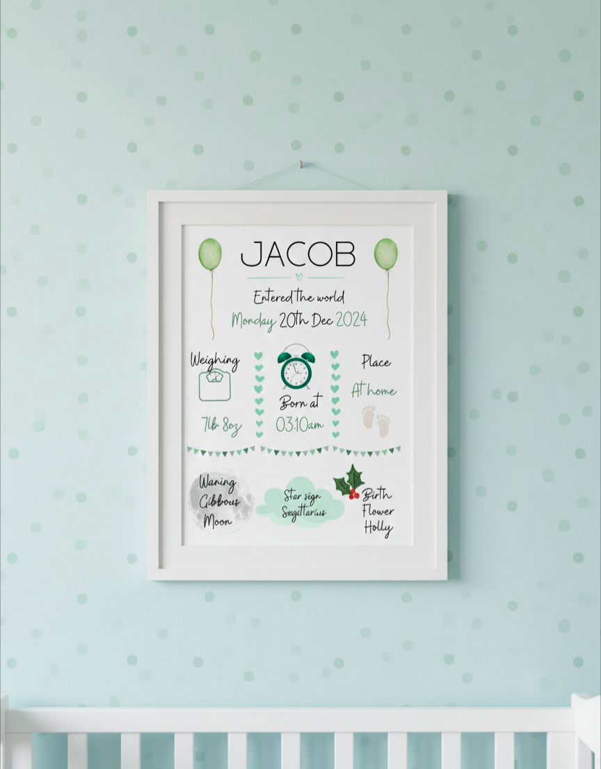 Personalised Newborn Details Keepsake Print
