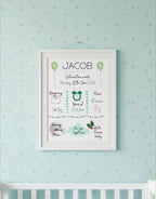 Personalised Newborn Details Keepsake Print