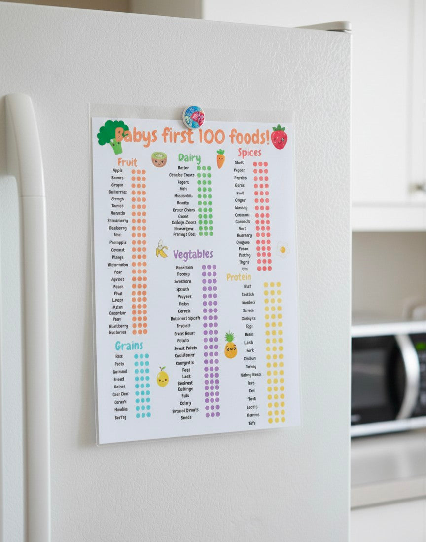 Baby’s First 100 Foods Weaning Chart | A4 Food Tracker Print