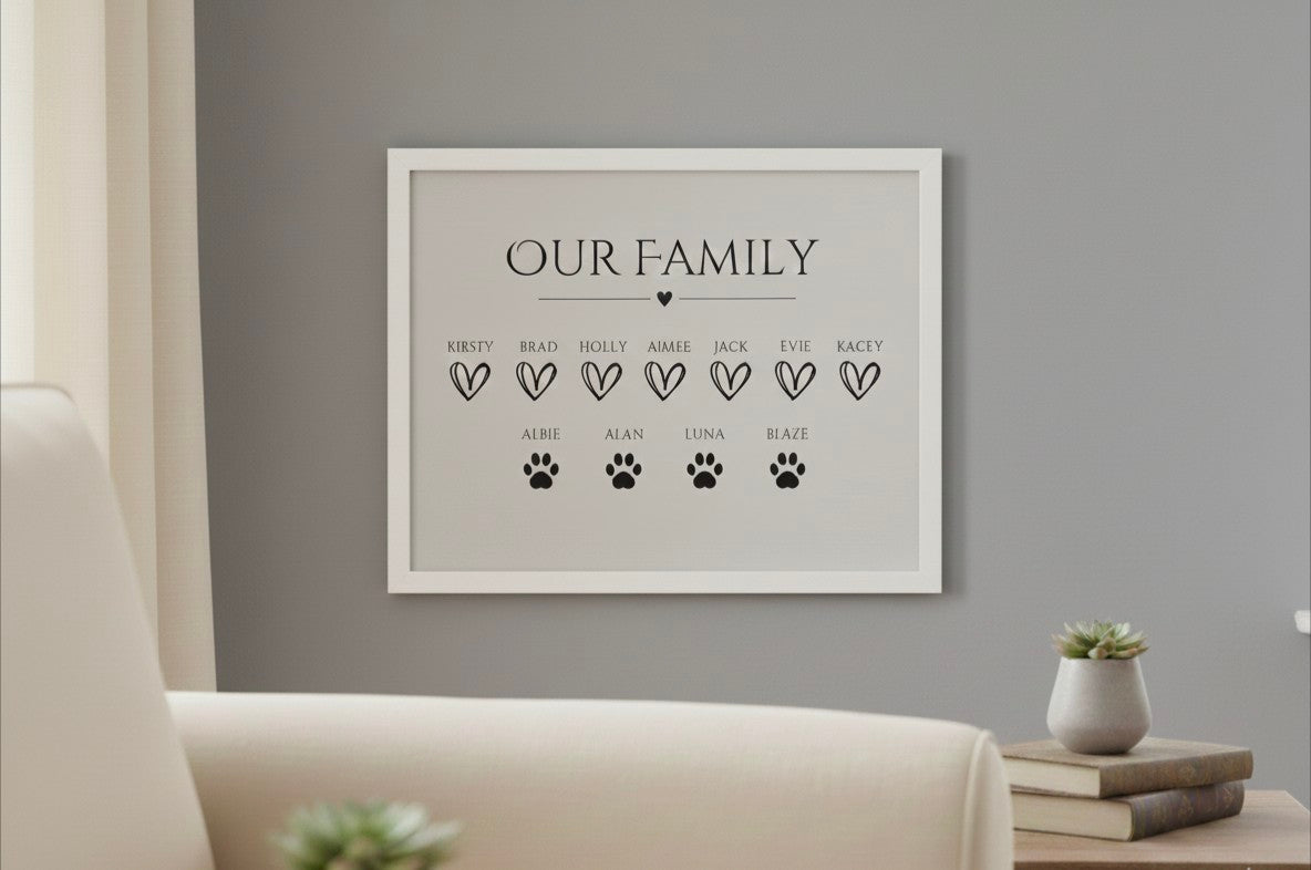 Our Family Personalised Print