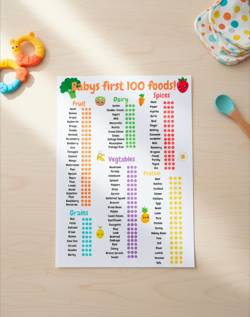 Baby’s First 100 Foods Weaning Chart | A4 Food Tracker Print