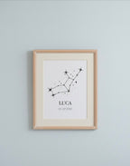 Star Sign Wall Prints for Home