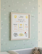 Personalised Newborn Details Keepsake Print