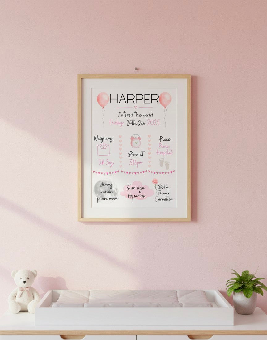Personalised Newborn Details Keepsake Print