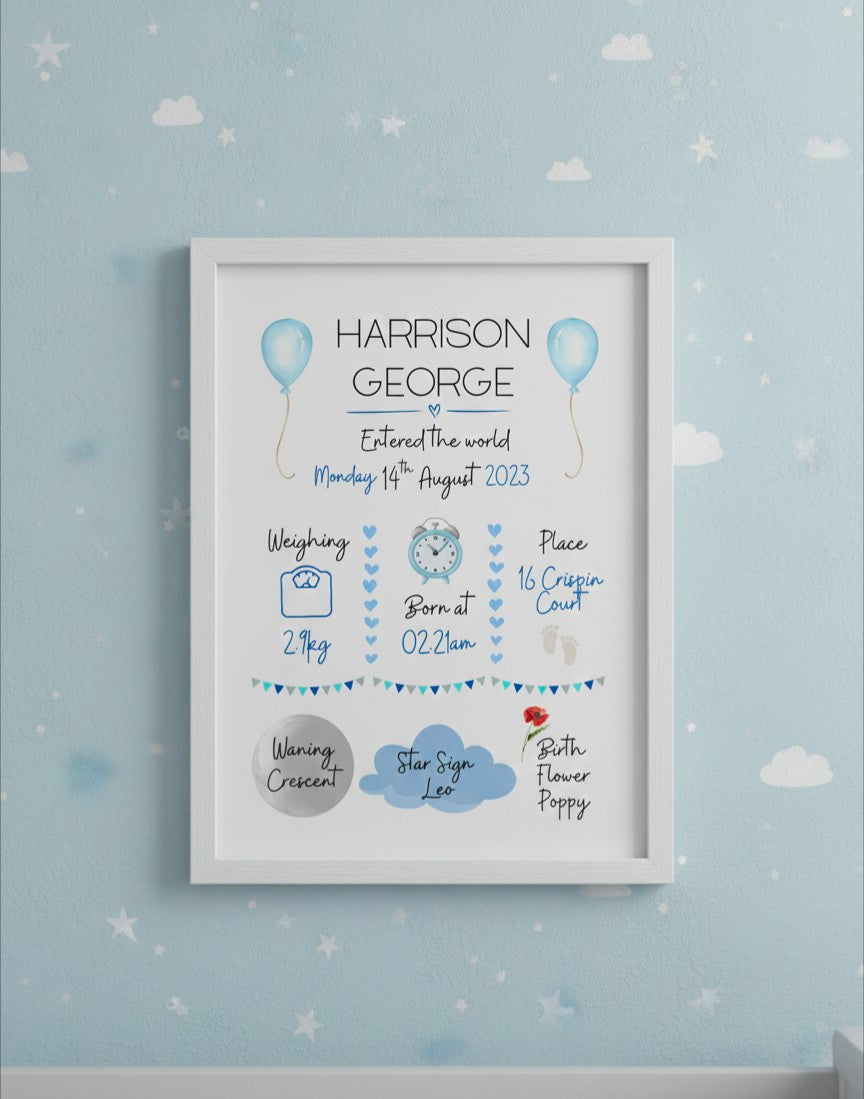 Personalised Newborn Details Keepsake Print